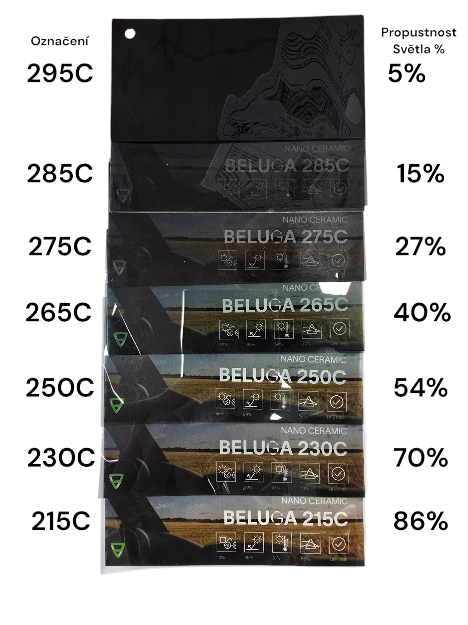 Autofólie protisluneční BELUGA NANO KERAMICKÁ fólie DOŽIVOTNÍ ZÁRUKA !Jednička na trhu!-6